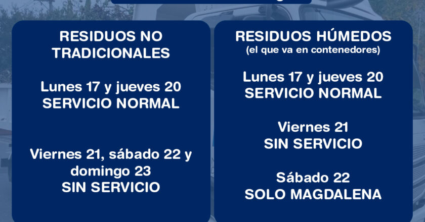 Cronograma del servicio de recolección de residuos (tradicionales y no tradicionales)