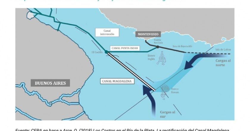 El Colegio de Ingenerios de la Provincia de Buenos Aires insiste con la necesidad de avanzar con el Canal Magdalena