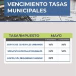 INFORMACIÓN IMPORTANTE – VENCIMIENTOS DE MAYO