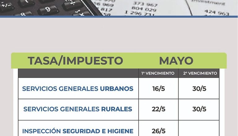 INFORMACIÓN IMPORTANTE – VENCIMIENTOS DE MAYO