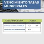 INFORMACIÓN IMPORTANTE – VENCIMIENTOS DE JULIO