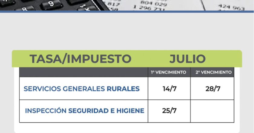 INFORMACIÓN IMPORTANTE – VENCIMIENTOS DE JULIO