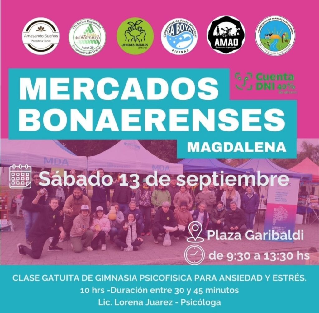 Mercados Bonaereses