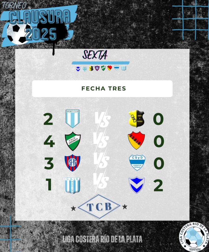 FECHA 3