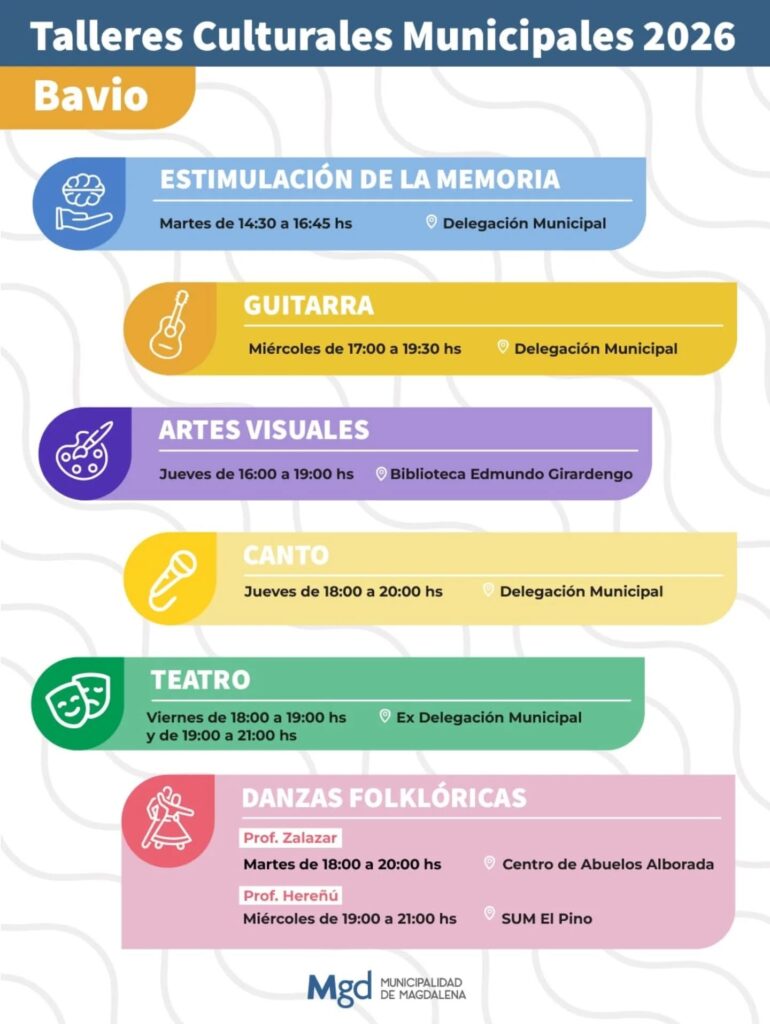 Lanzamos alleres Culturales Municipales 2026